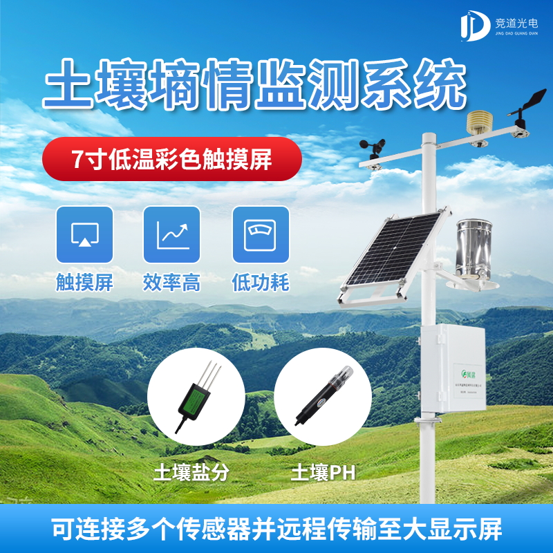 智慧農(nóng)業(yè)下，土壤墑情自動(dòng)監(jiān)測儀有何用？