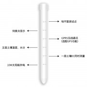土壤剖面水分儀，管式土壤墑情監(jiān)測(cè)儀