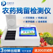 農藥殘留影響達數十年？